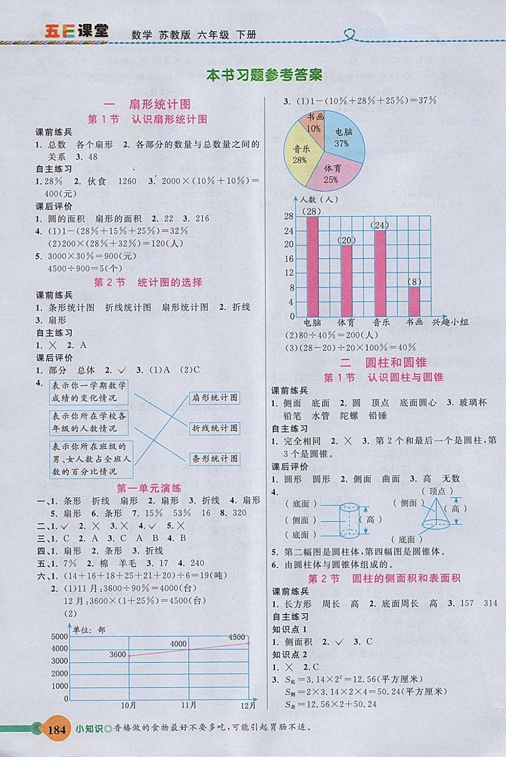 2018年五E課堂六年級數(shù)學(xué)下冊蘇教版 參考答案第1頁