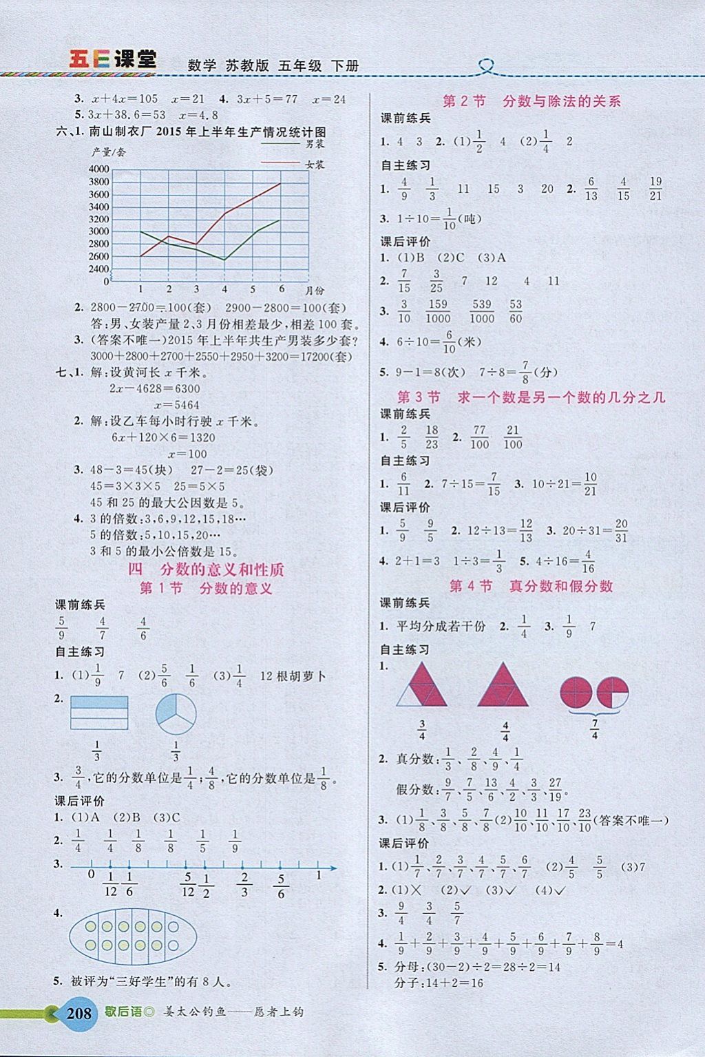 2018年五E課堂五年級數(shù)學下冊蘇教版 參考答案第6頁