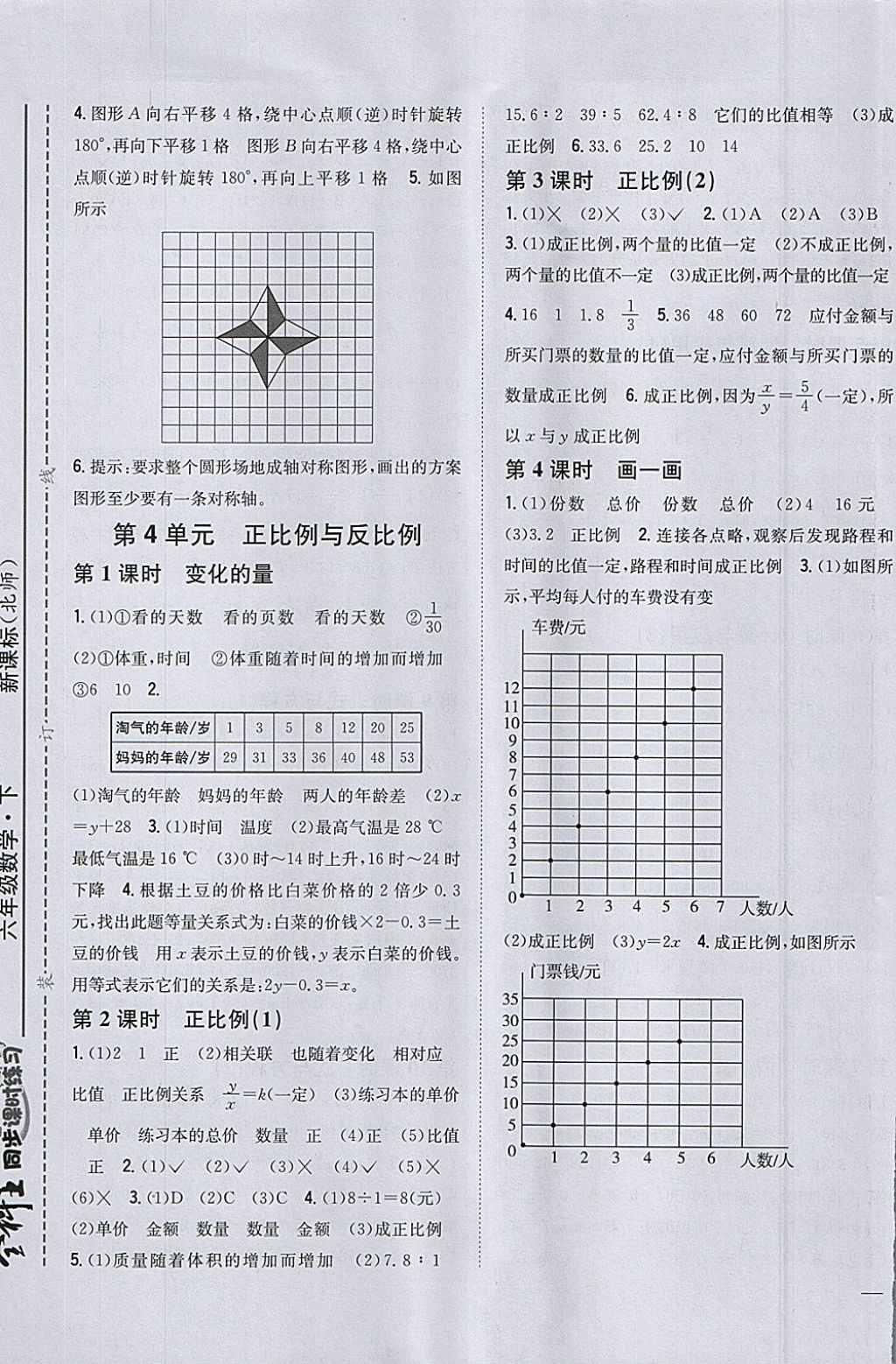 2018年全科王同步課時練習(xí)六年級數(shù)學(xué)下冊北師大版 參考答案第5頁