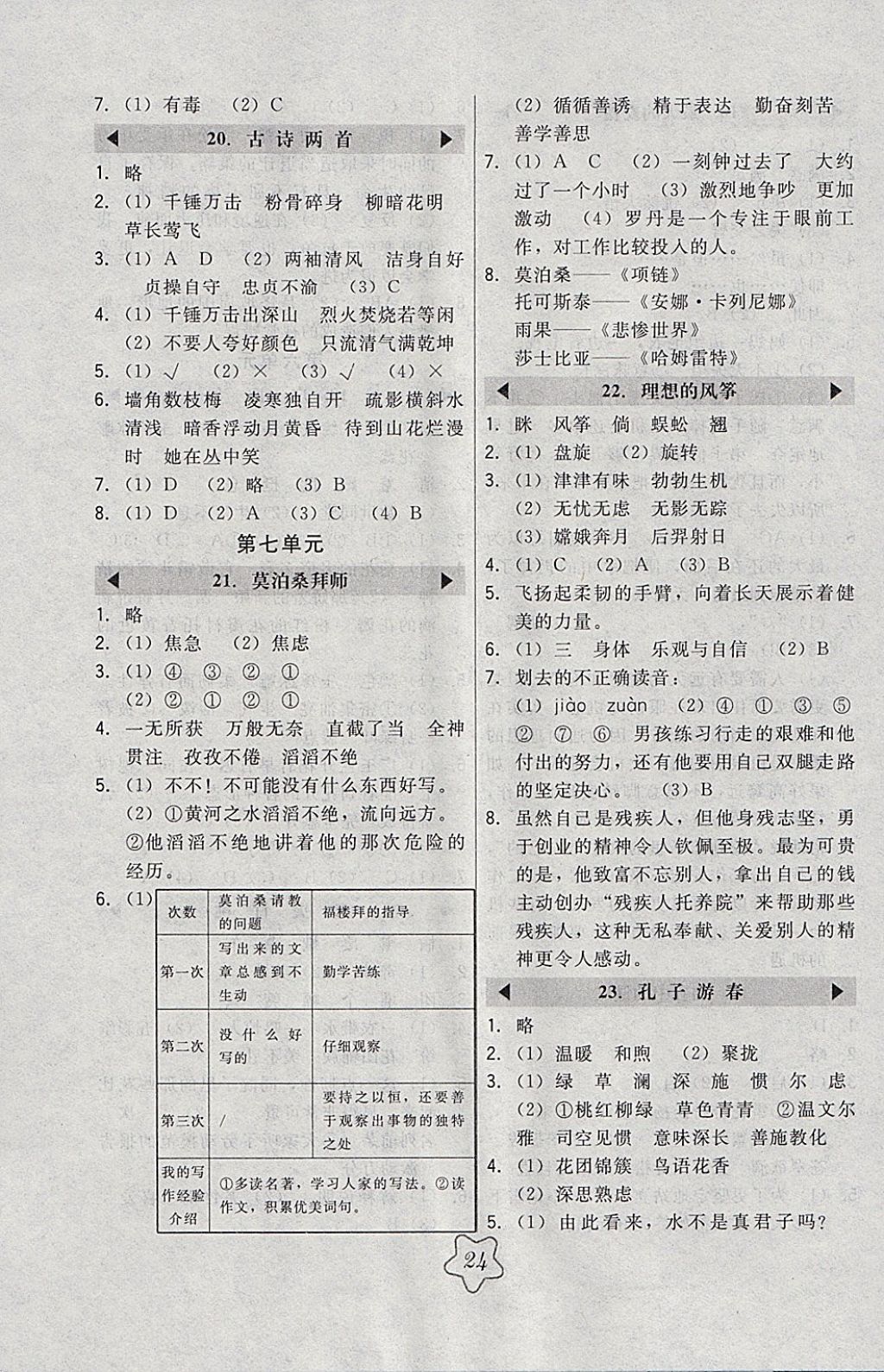 2018年北大綠卡六年級(jí)語文下冊(cè)江蘇版 參考答案第8頁