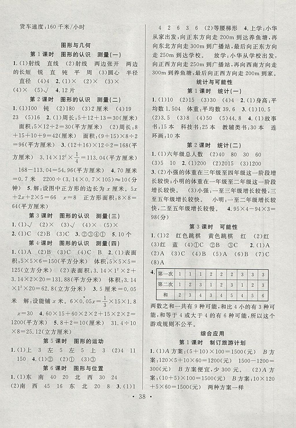 2018年全頻道同步課時作業(yè)六年級數(shù)學(xué)下冊蘇教版 參考答案第6頁