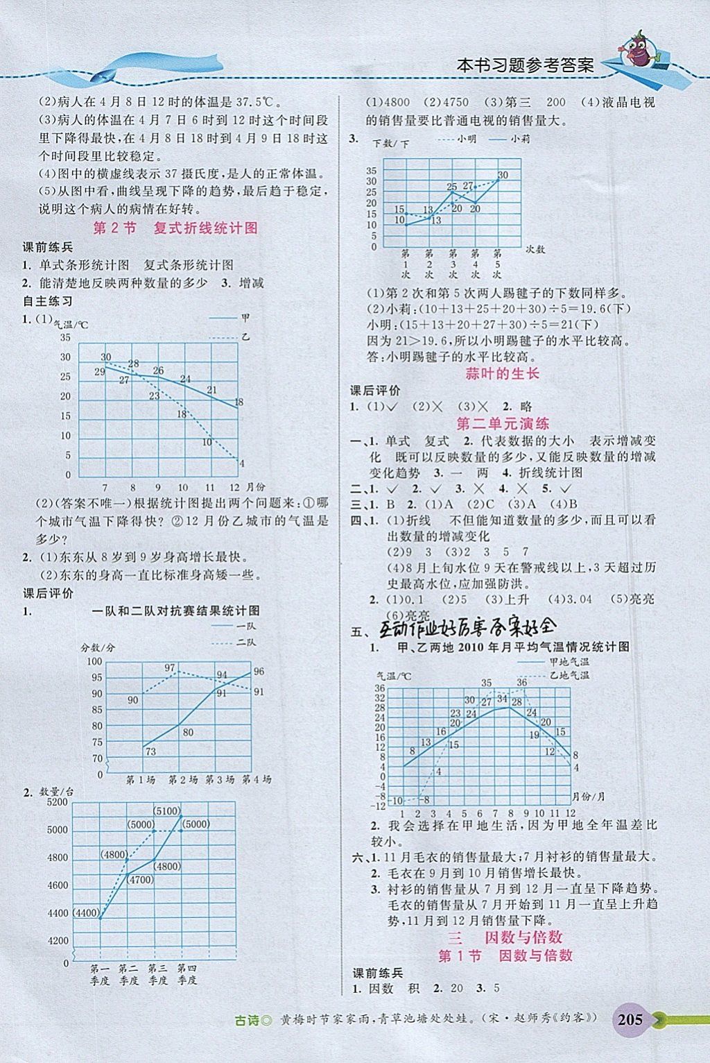 2018年五E課堂五年級(jí)數(shù)學(xué)下冊(cè)蘇教版 參考答案第3頁(yè)