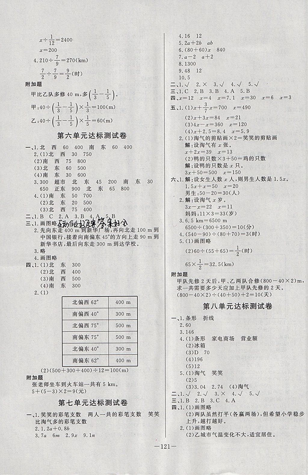 2018年A加优化作业本五年级数学下册北师大版 参考答案第15页