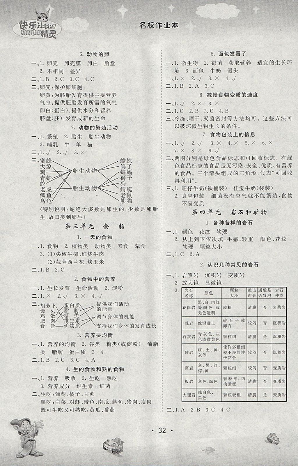 2018年名校作業(yè)本四年級(jí)科學(xué)下冊(cè)教科版 參考答案第2頁(yè)