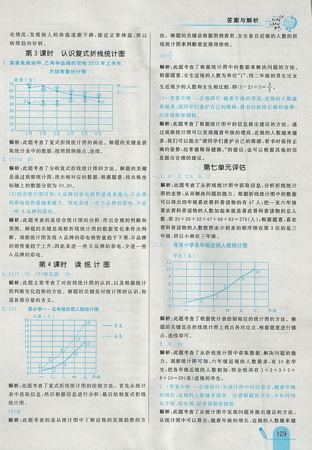 2018年七彩練霸五年級數學下冊冀教版 參考答案第41頁