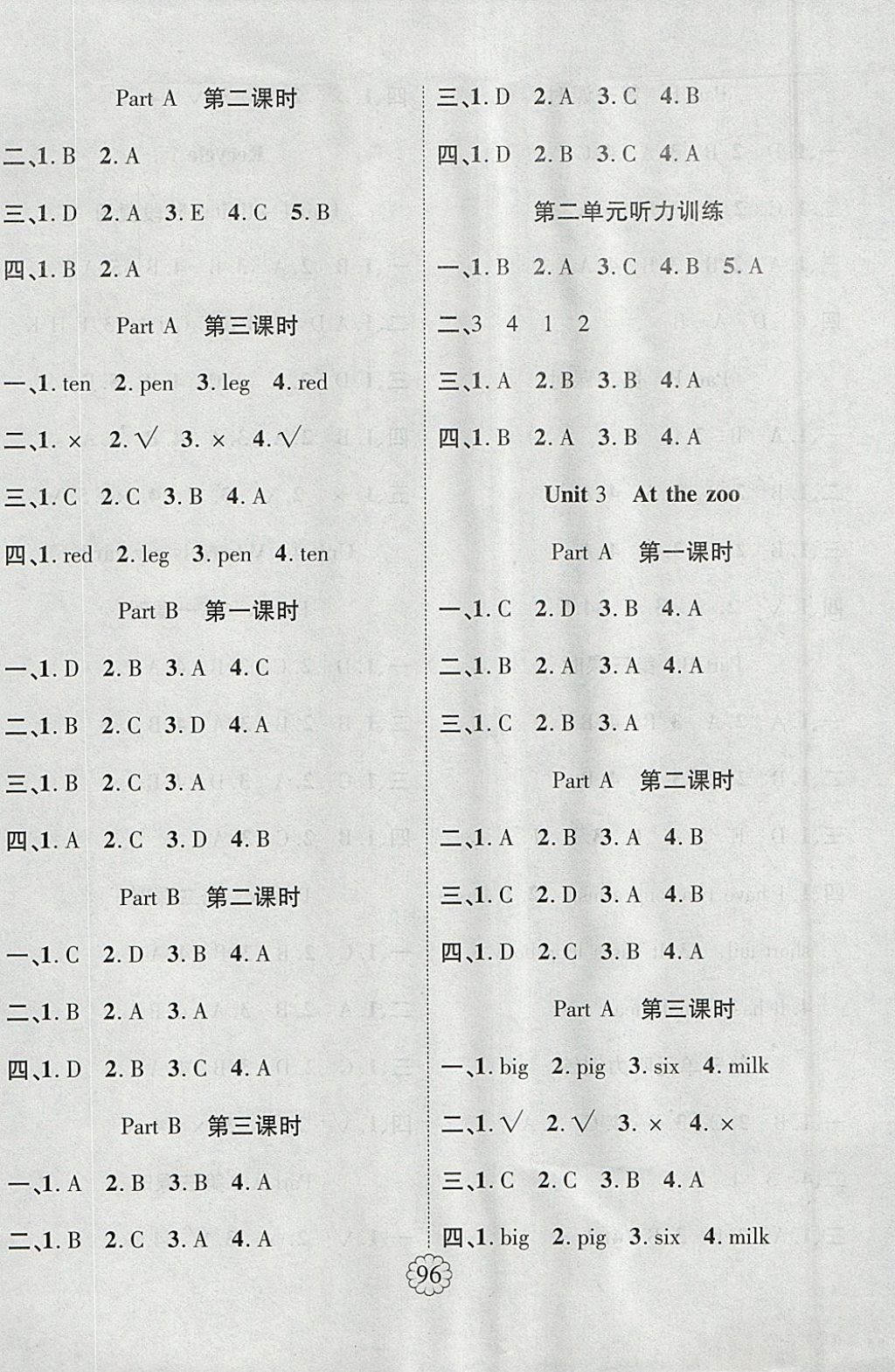 2018年暢優(yōu)新課堂三年級英語下冊人教PEP版 參考答案第2頁