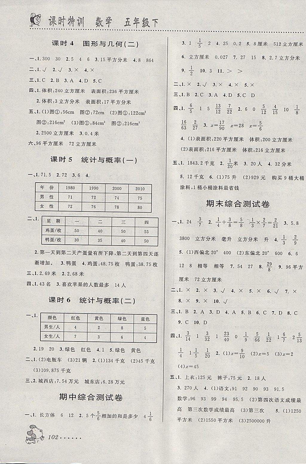 2018年明天教育課時(shí)特訓(xùn)五年級(jí)數(shù)學(xué)下冊北師大版 參考答案第8頁