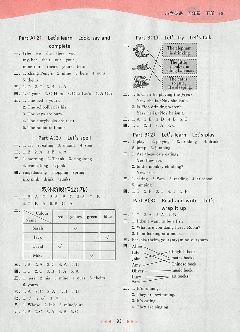 2018年53天天練小學(xué)英語五年級(jí)下冊(cè)人教PEP版 參考答案第9頁