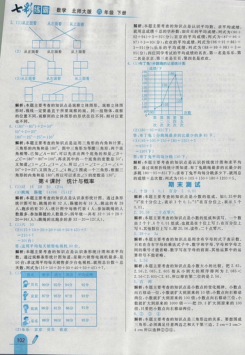 2018年七彩練霸四年級(jí)數(shù)學(xué)下冊(cè)北師大版 參考答案第30頁(yè)