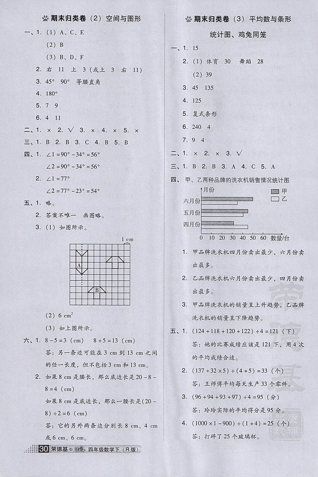 2018年好卷四年级数学下册人教版 参考答案第10页