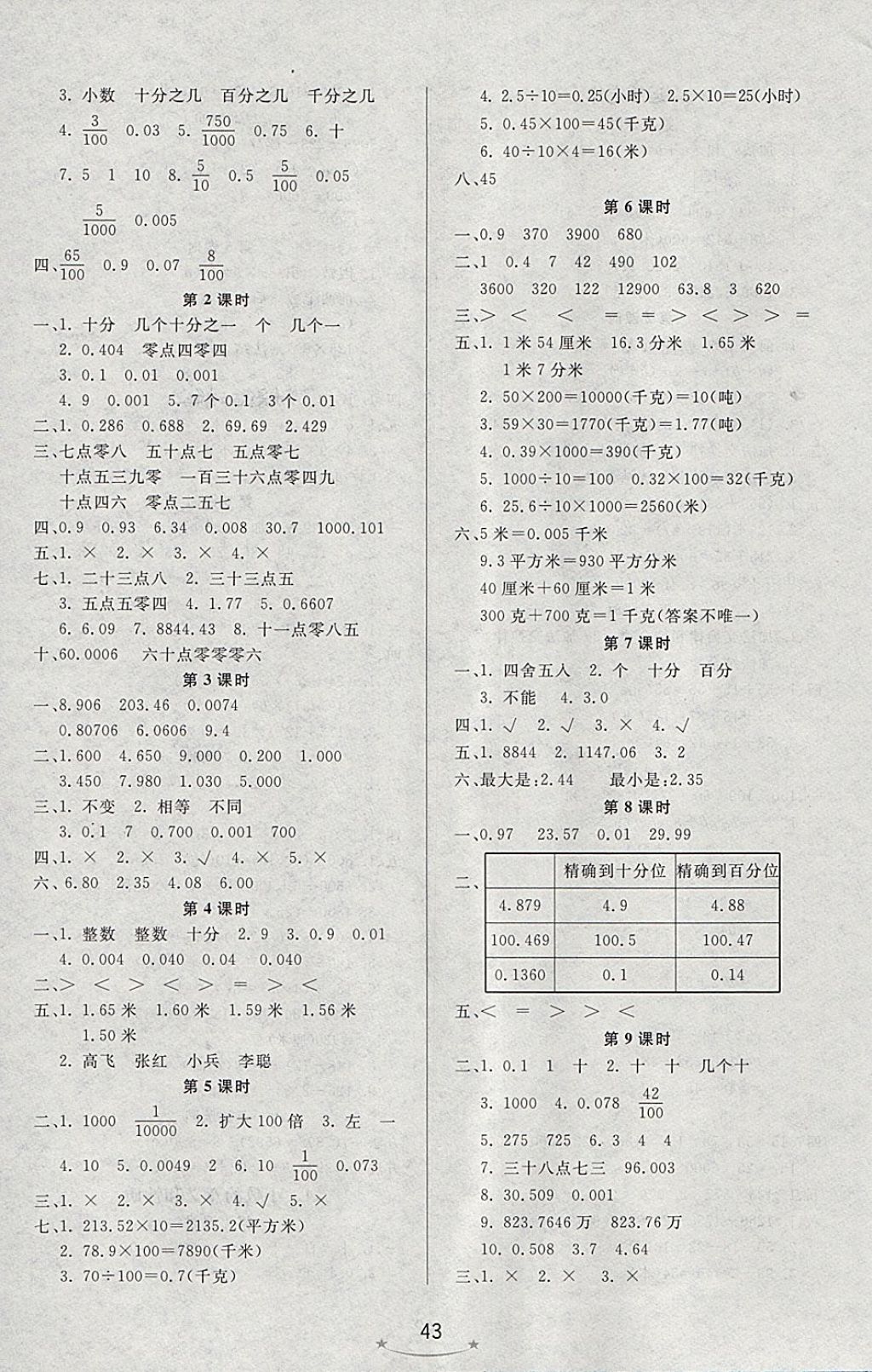 2018年小學(xué)生學(xué)習(xí)樂(lè)園隨堂練四年級(jí)數(shù)學(xué)下冊(cè)人教版 參考答案第3頁(yè)