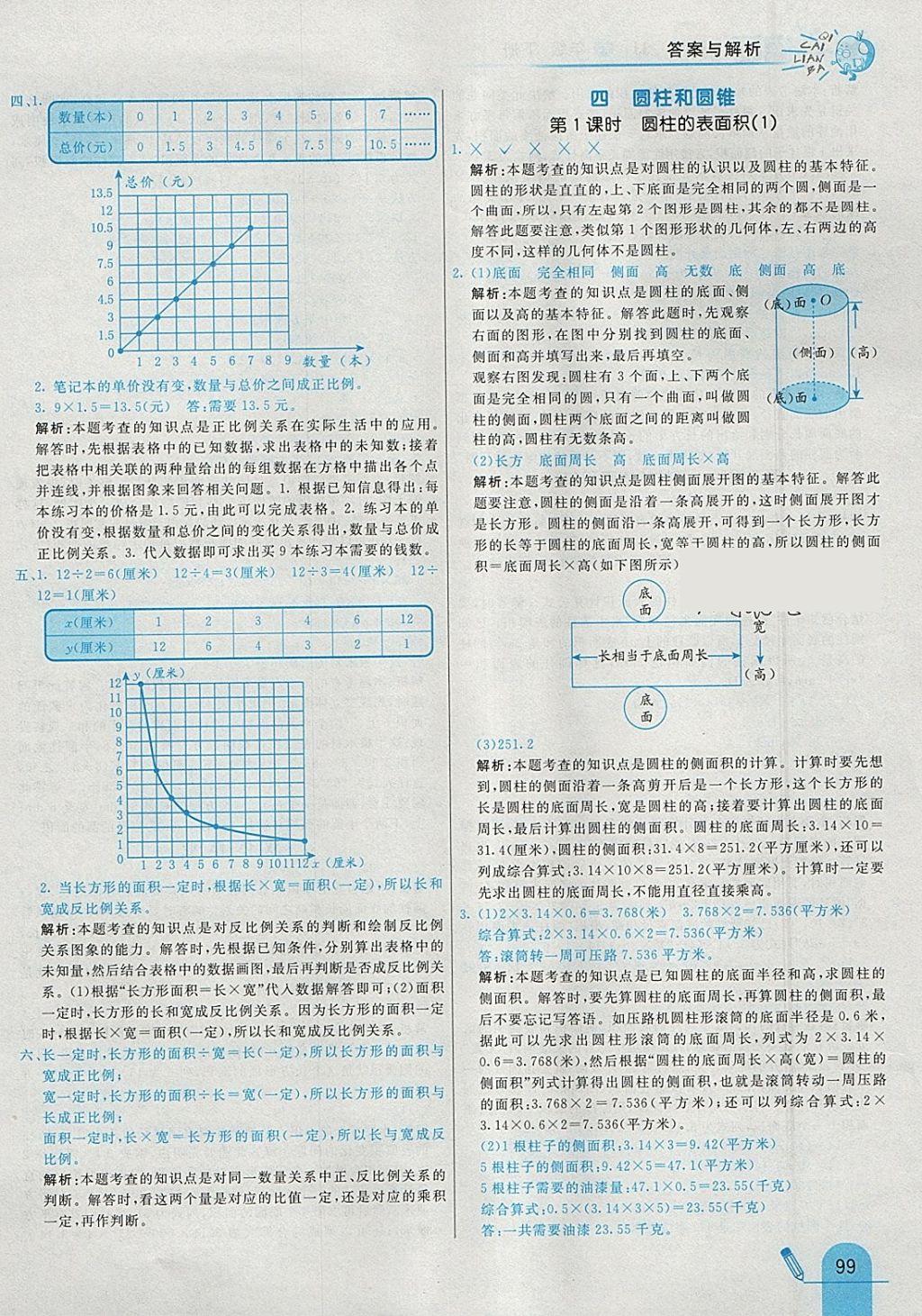 2018年七彩練霸六年級數(shù)學下冊冀教版 參考答案第11頁