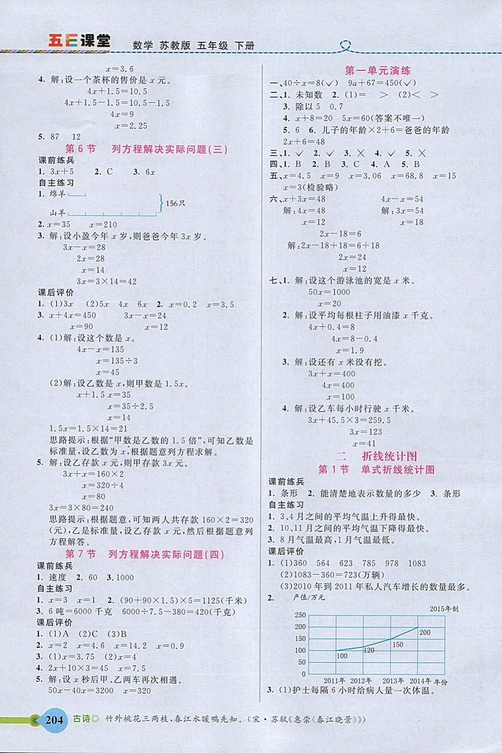 2018年五E課堂五年級(jí)數(shù)學(xué)下冊(cè)蘇教版 參考答案第2頁(yè)