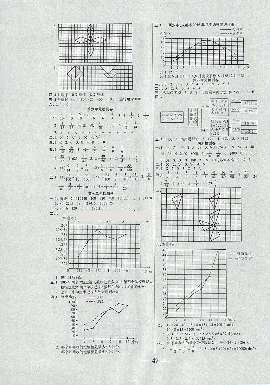 2018年世紀百通主體課堂小學課時同步練習五年級數(shù)學下冊人教版 參考答案第7頁