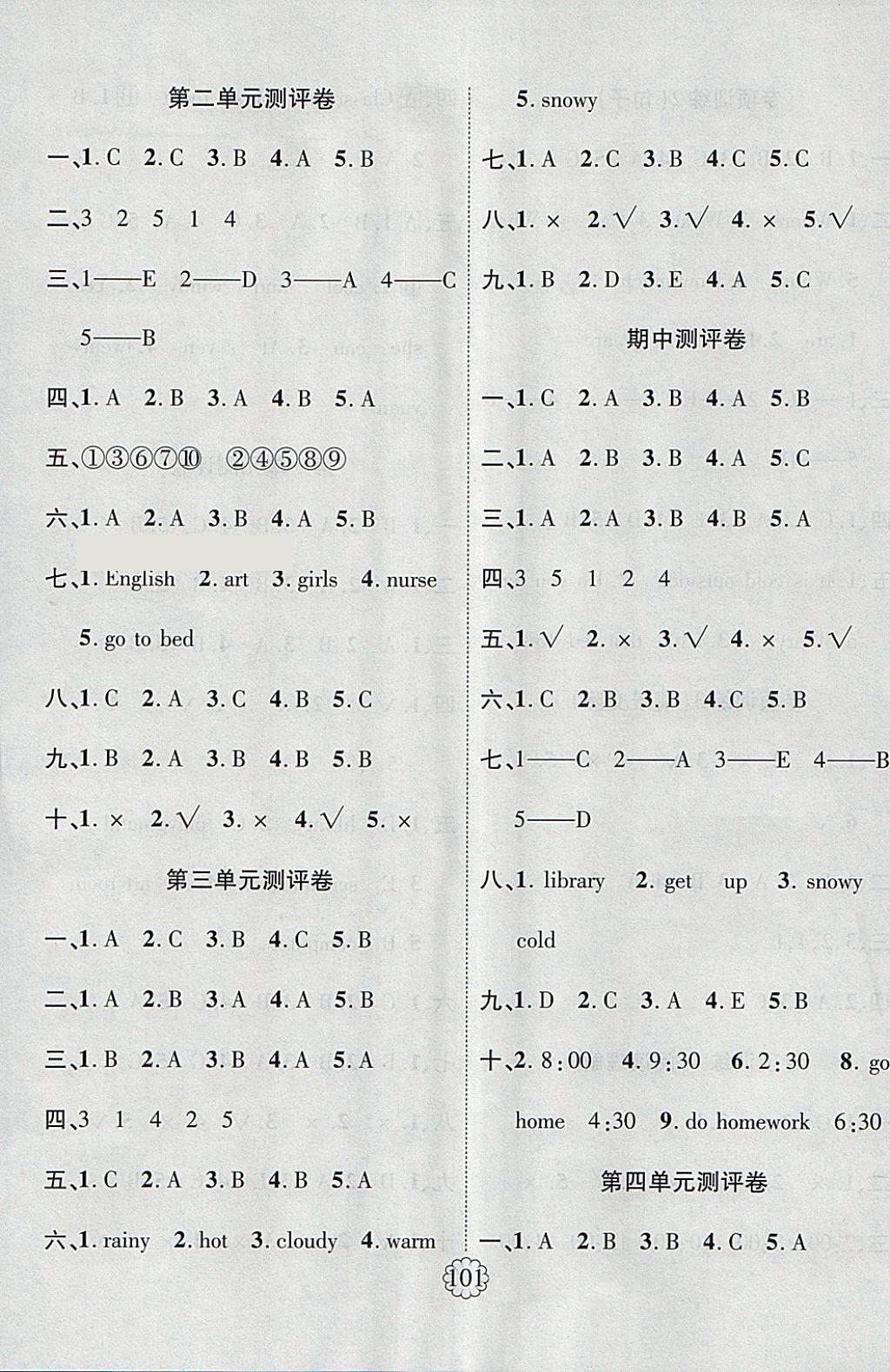 2018年暢優(yōu)新課堂四年級(jí)英語(yǔ)下冊(cè)人教PEP版 參考答案第7頁(yè)