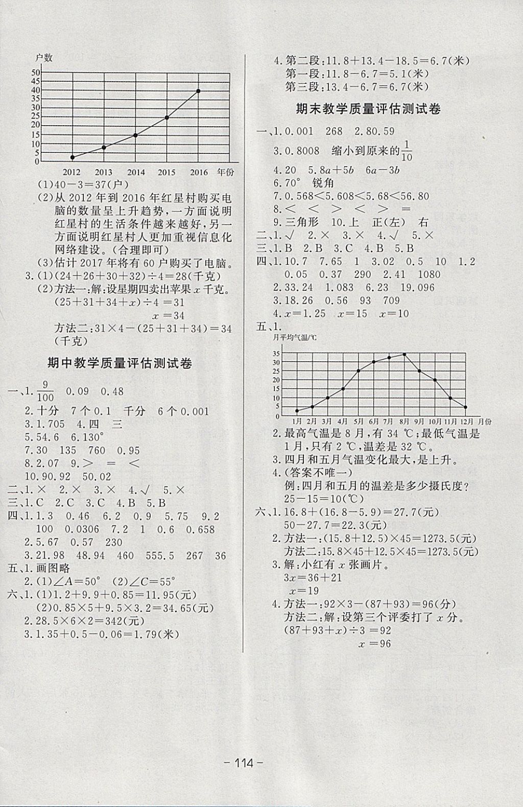 2018年A加優(yōu)化作業(yè)本四年級數(shù)學(xué)下冊北師大版 參考答案第16頁