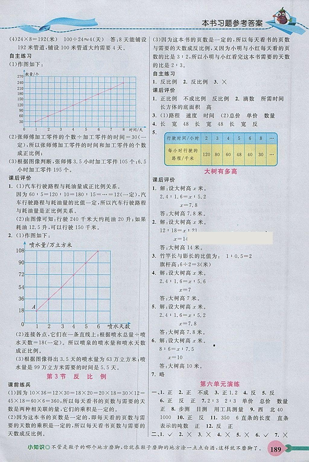 2018年五E課堂六年級數(shù)學(xué)下冊蘇教版 參考答案第6頁