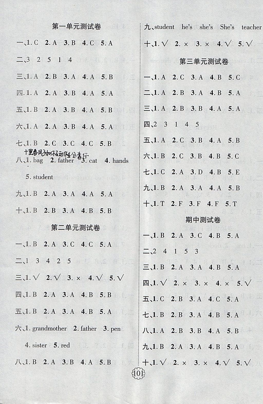 2018年暢優(yōu)新課堂三年級英語下冊人教PEP版 參考答案第7頁