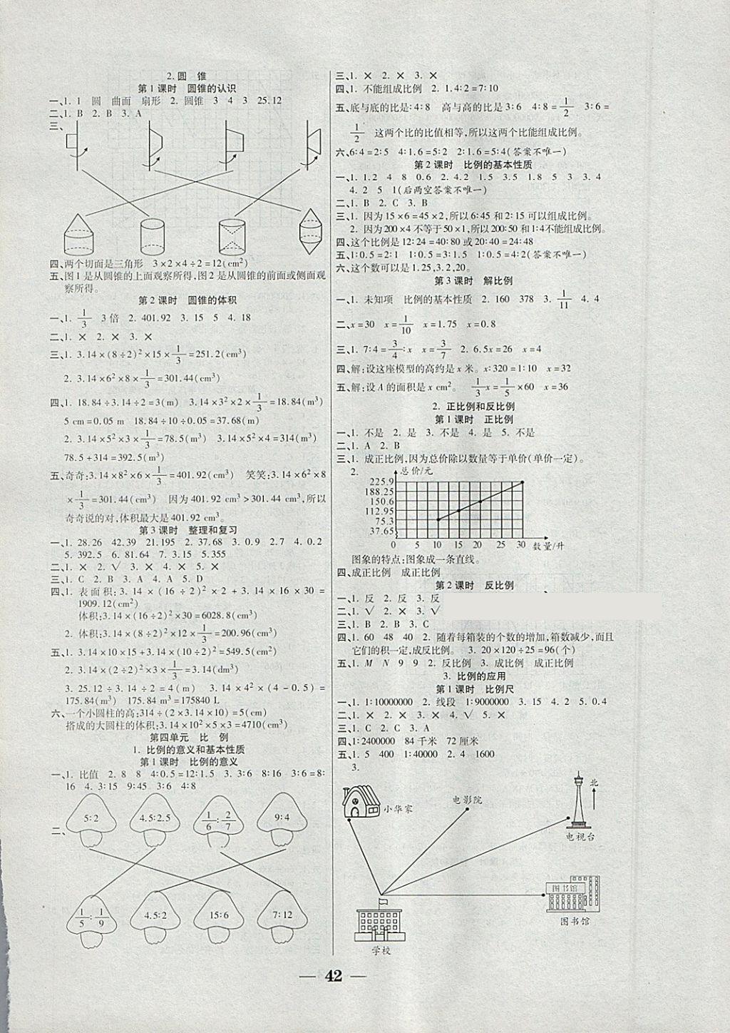 2018年世紀(jì)百通主體課堂小學(xué)課時(shí)同步練習(xí)六年級(jí)數(shù)學(xué)下冊(cè)人教版 參考答案第2頁(yè)