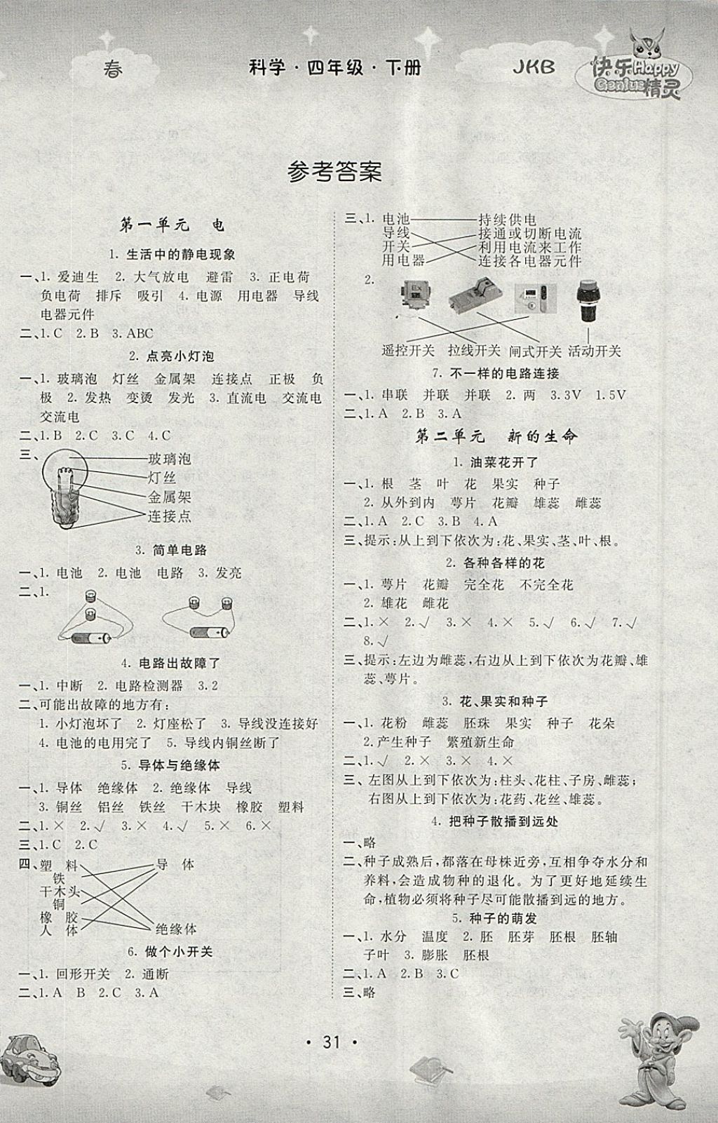 2018年名校作業(yè)本四年級(jí)科學(xué)下冊(cè)教科版 參考答案第1頁