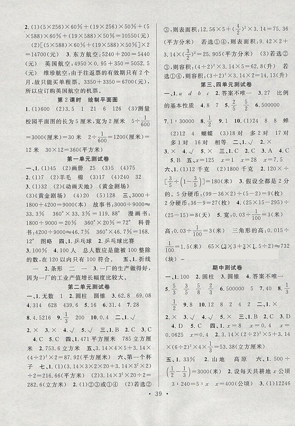 2018年全頻道同步課時(shí)作業(yè)六年級數(shù)學(xué)下冊蘇教版 參考答案第7頁