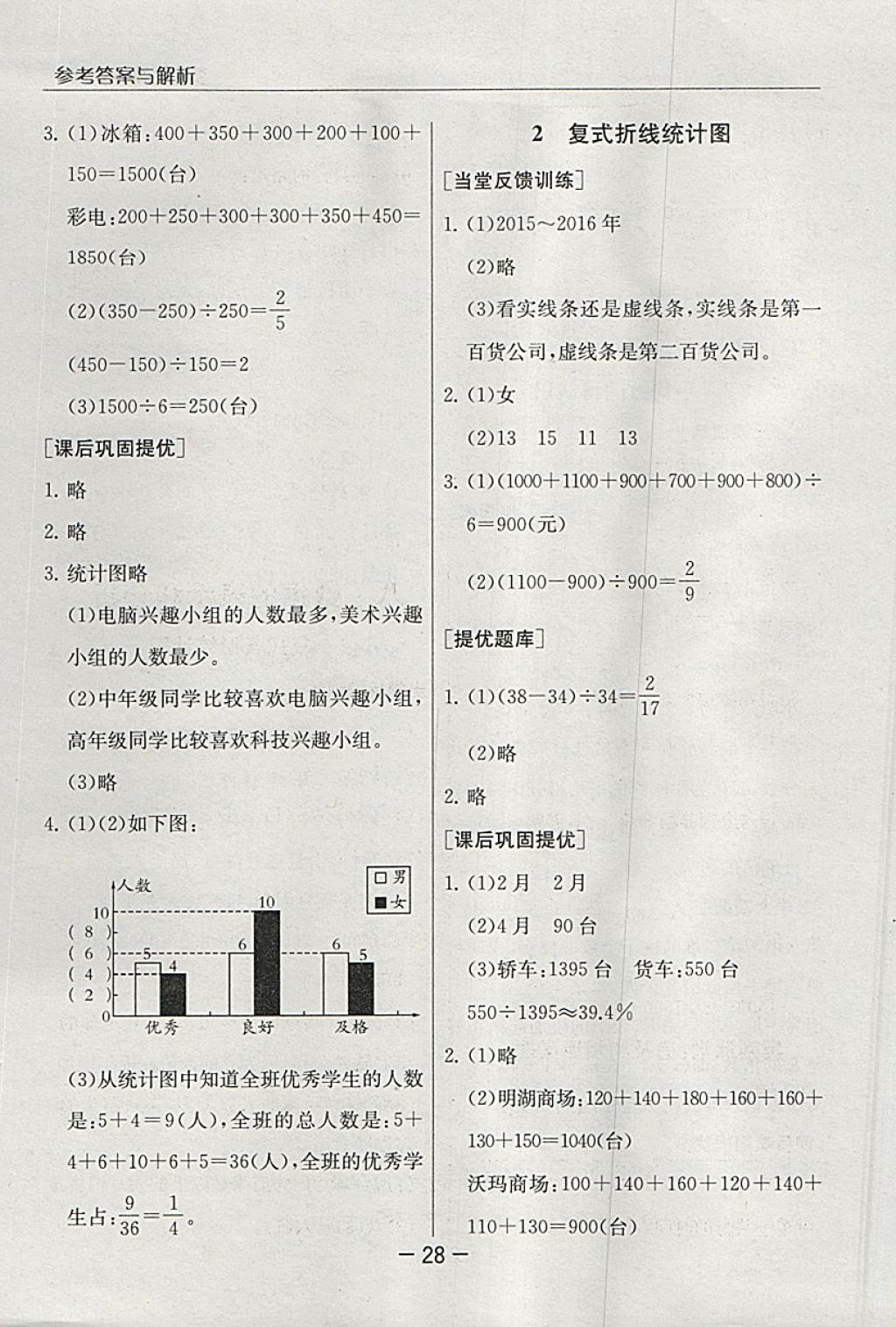 2018年實驗班提優(yōu)課堂五年級數(shù)學下冊北師大版 參考答案第28頁