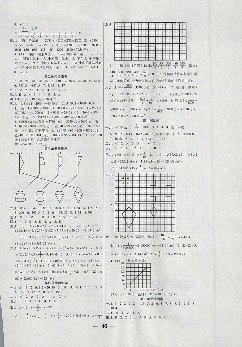 2018年世紀(jì)百通主體課堂小學(xué)課時同步練習(xí)六年級數(shù)學(xué)下冊人教版 參考答案第6頁