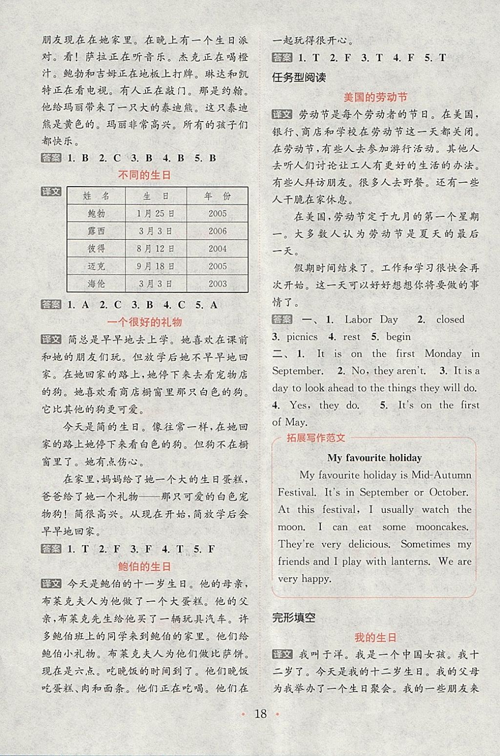 2018年通城學(xué)典小學(xué)英語閱讀組合訓(xùn)練五年級(jí)下冊通用版 參考答案第18頁