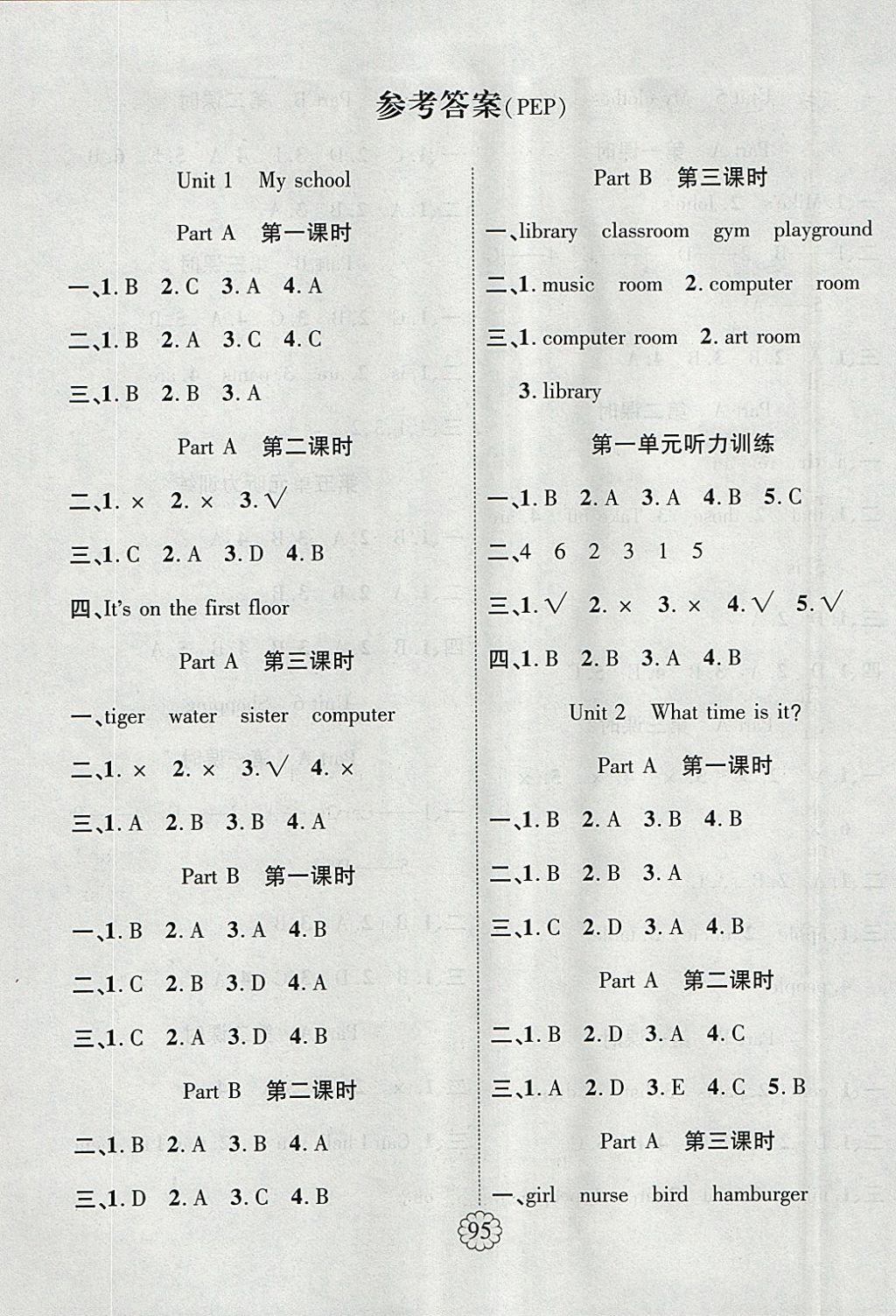 2018年暢優(yōu)新課堂四年級(jí)英語(yǔ)下冊(cè)人教PEP版 參考答案第1頁(yè)