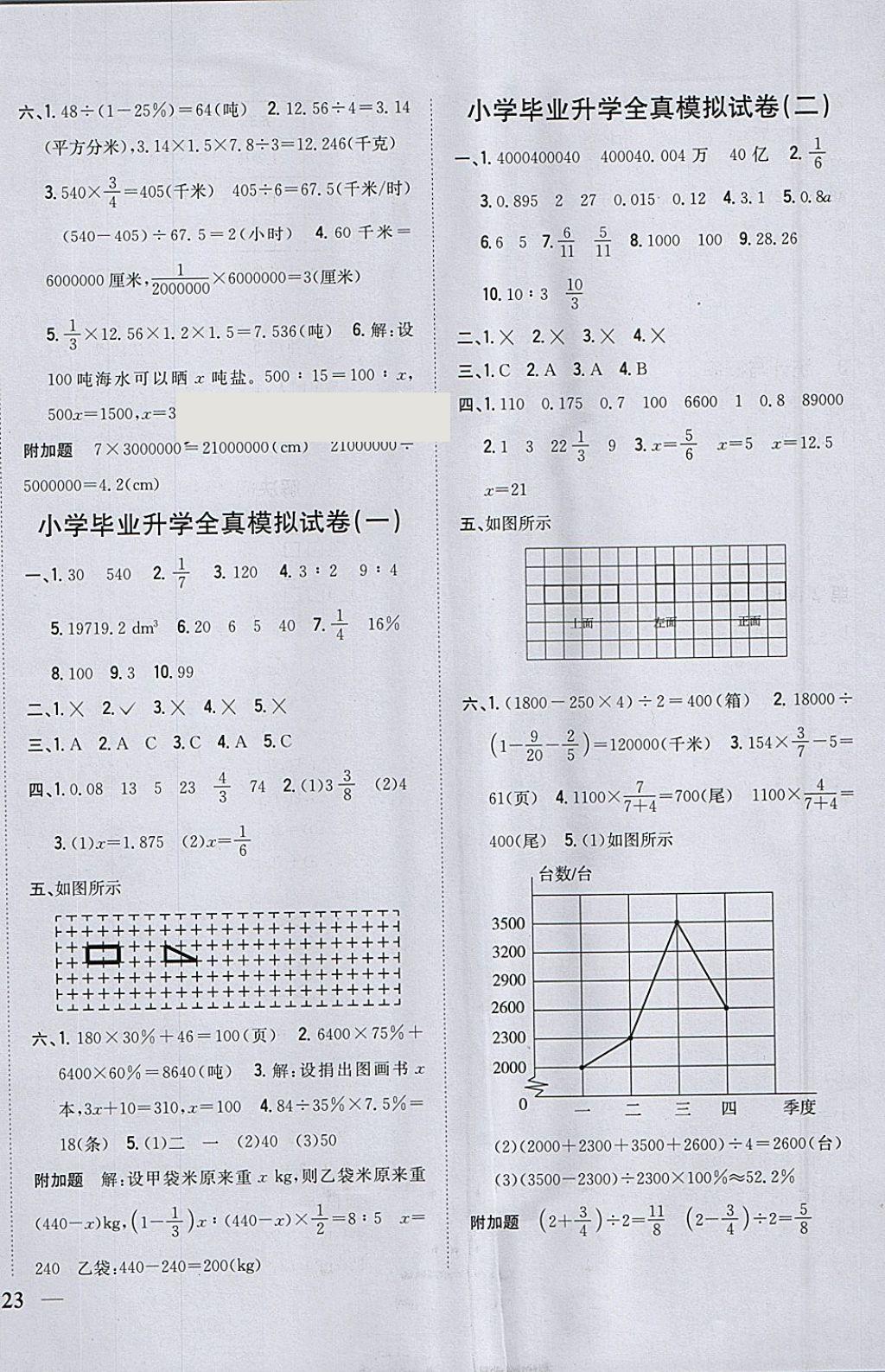 2018年全科王同步課時(shí)練習(xí)六年級(jí)數(shù)學(xué)下冊北師大版 參考答案第14頁