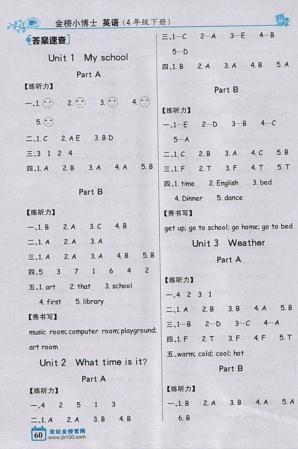 2018年世紀金榜金榜小博士四年級英語下冊人教PEP版三起 參考答案第12頁