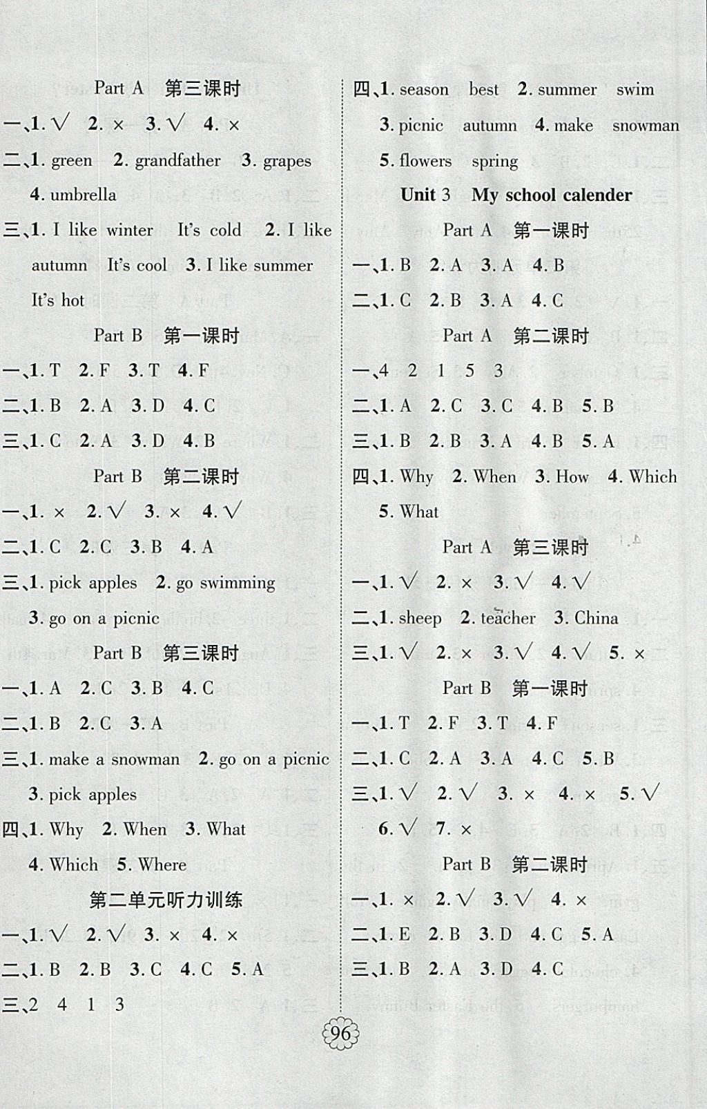 2018年暢優(yōu)新課堂五年級英語下冊人教PEP版 參考答案第2頁