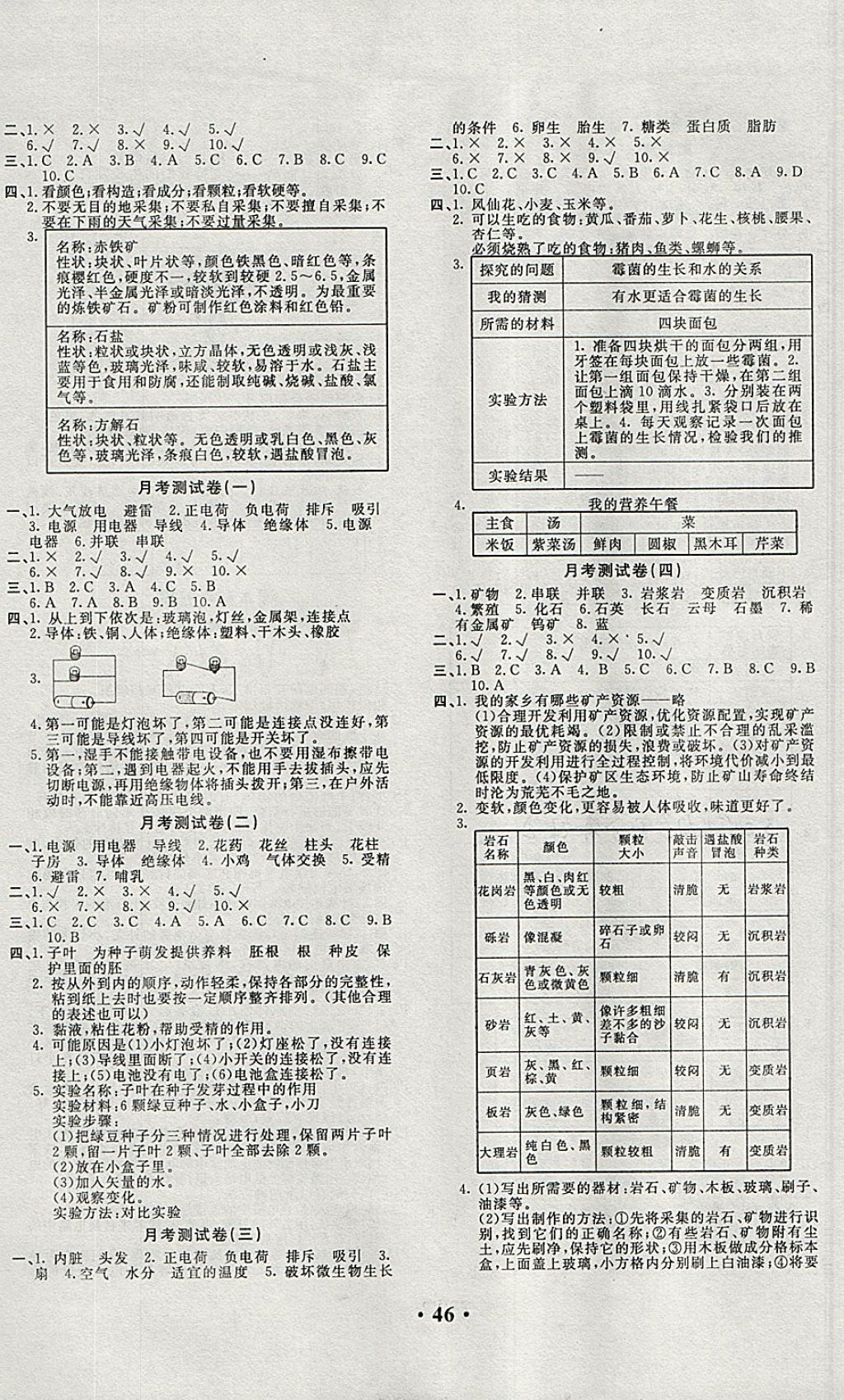 2018年百分金卷四年級(jí)科學(xué)下冊(cè)教科版 參考答案第2頁(yè)