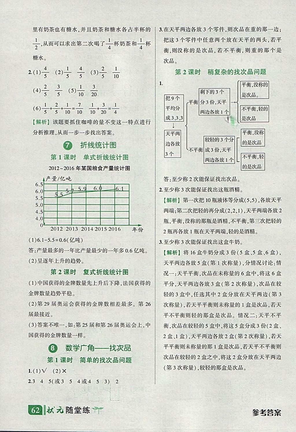 2018年黃岡狀元成才路狀元作業(yè)本五年級數(shù)學(xué)下冊人教版 參考答案第30頁