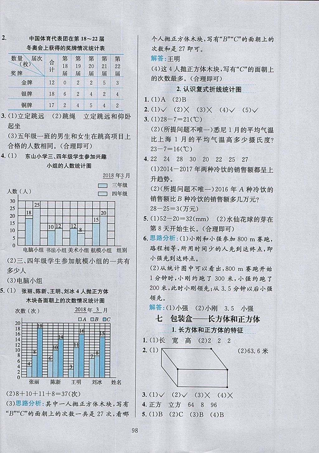 2018年小學(xué)教材全練五年級(jí)數(shù)學(xué)下冊(cè)青島版六三制 參考答案第10頁(yè)