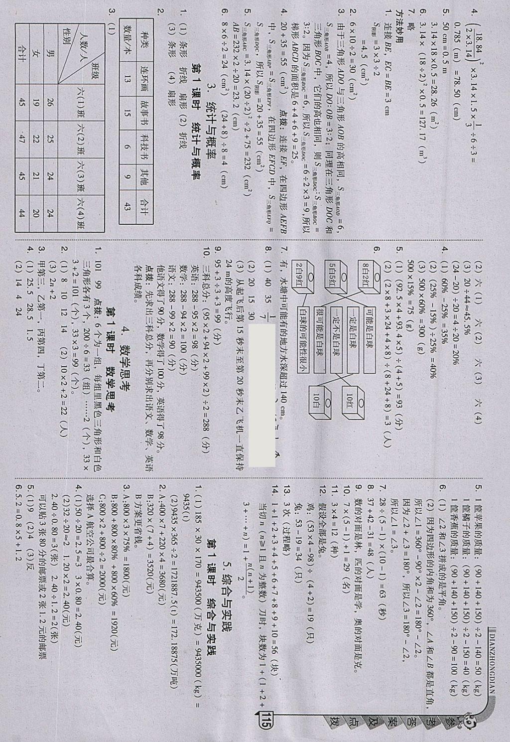 2018年綜合應(yīng)用創(chuàng)新題典中點(diǎn)六年級數(shù)學(xué)下冊人教版 參考答案第15頁