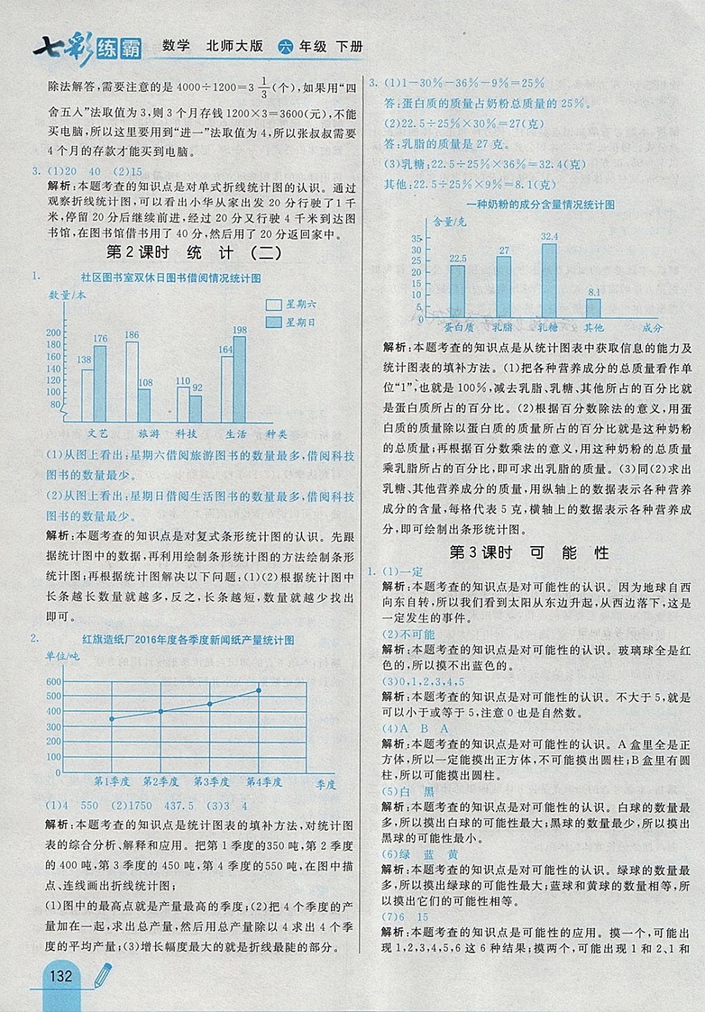 2018年七彩練霸六年級(jí)數(shù)學(xué)下冊(cè)北師大版 參考答案第44頁(yè)