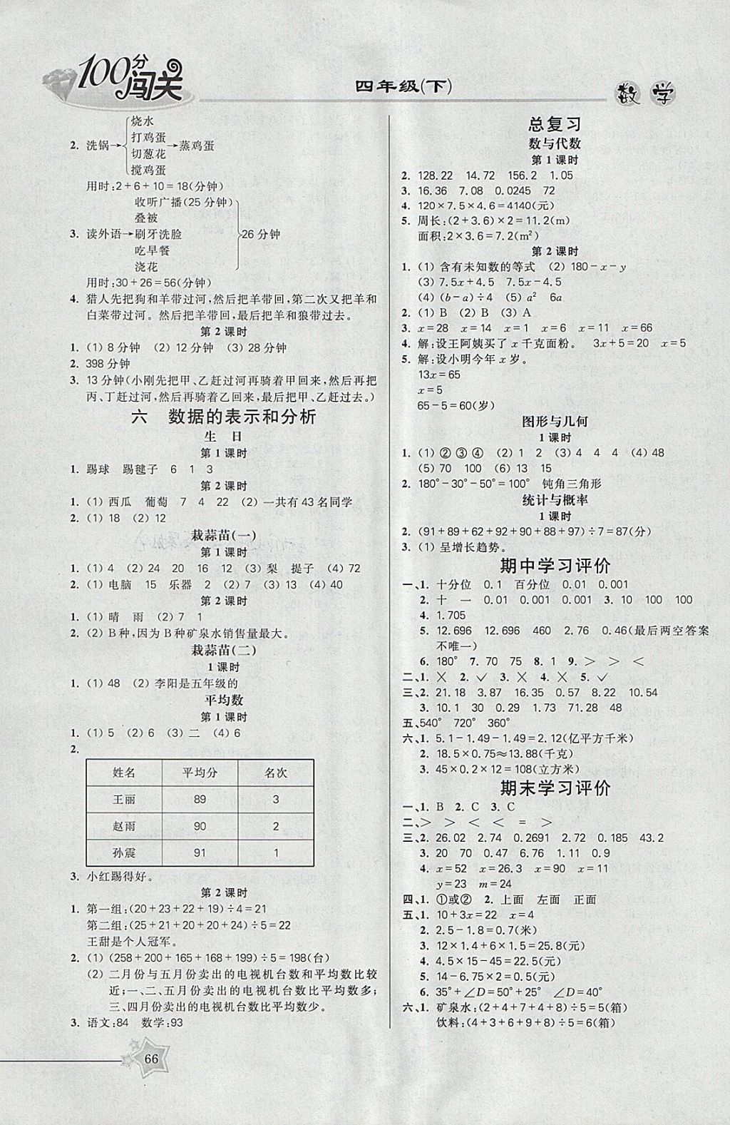 2018年100分闖關(guān)課時作業(yè)四年級數(shù)學(xué)下冊北師大版 參考答案第6頁