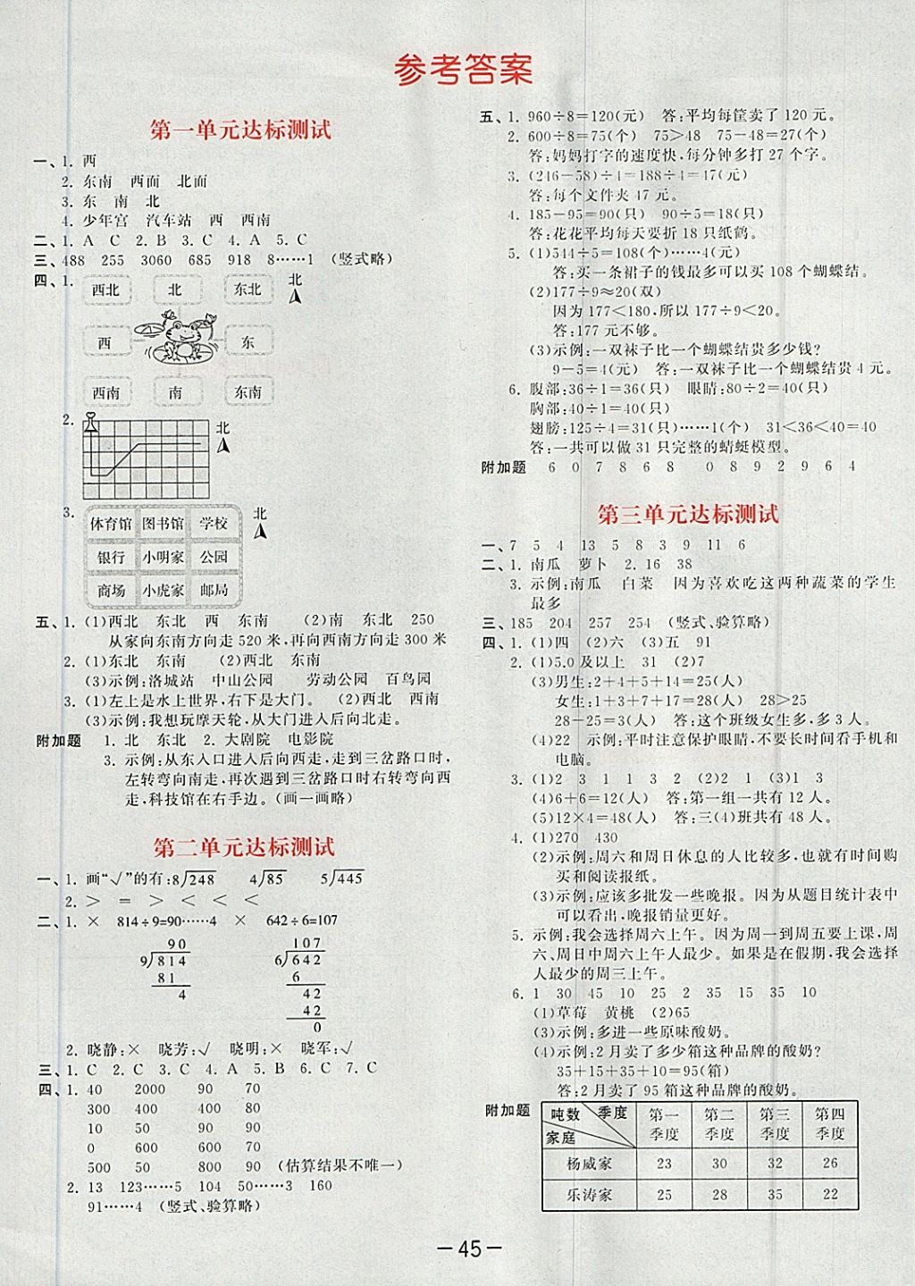 2018年53天天練小學(xué)數(shù)學(xué)三年級(jí)下冊(cè)人教版 參考答案第49頁