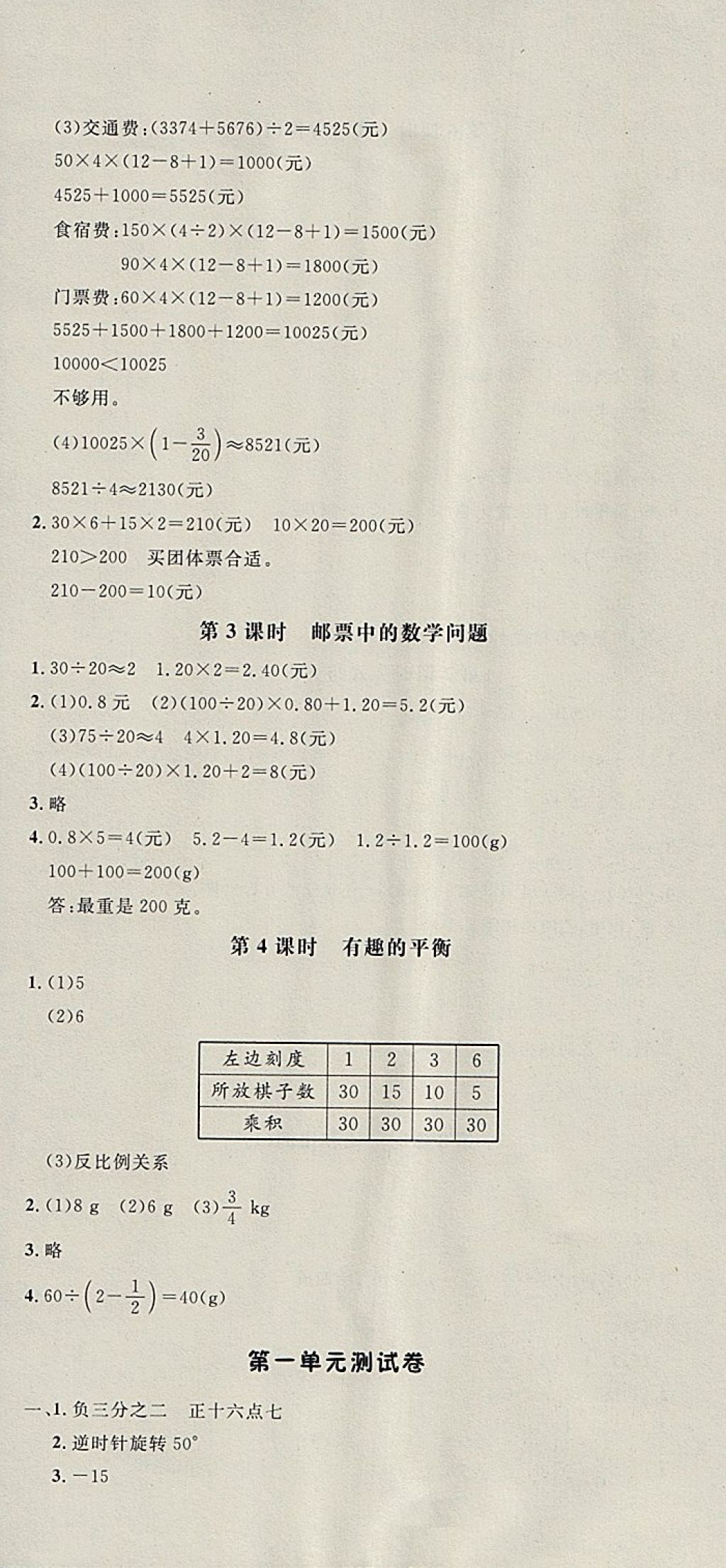 2018年非常1加1一課一練六年級數(shù)學下冊人教版 參考答案第18頁