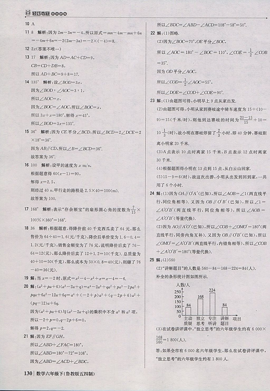 2018年1加1轻巧夺冠优化训练六年级数学下册鲁教版五四制银版 参考答案第35页