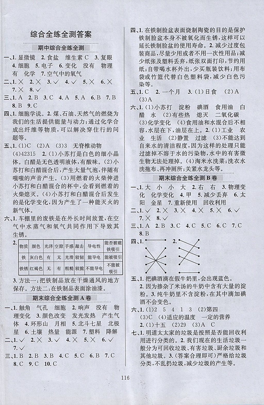 2018年小学教材全练六年级科学下册教科版 参考答案第20页