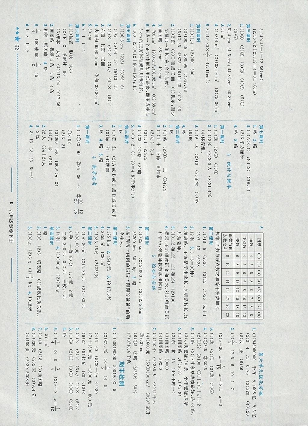 2018年黄冈小状元作业本六年级数学下册人教版 参考答案第6页