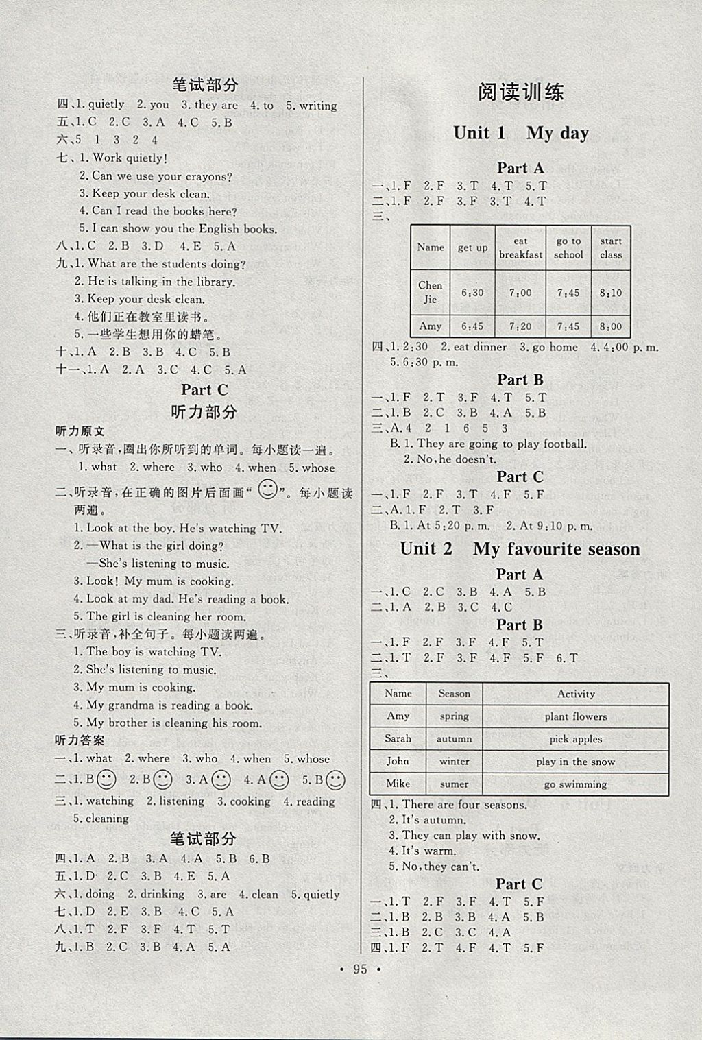 2018年每時(shí)每刻快樂優(yōu)加作業(yè)本五年級(jí)英語下冊(cè)P版 參考答案第7頁