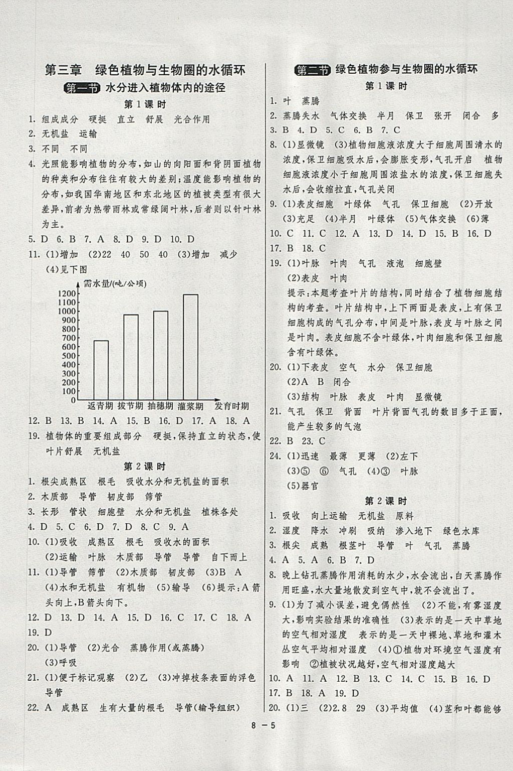 2018年1課3練單元達(dá)標(biāo)測(cè)試六年級(jí)生物學(xué)下冊(cè)魯科版五四制 參考答案第5頁(yè)