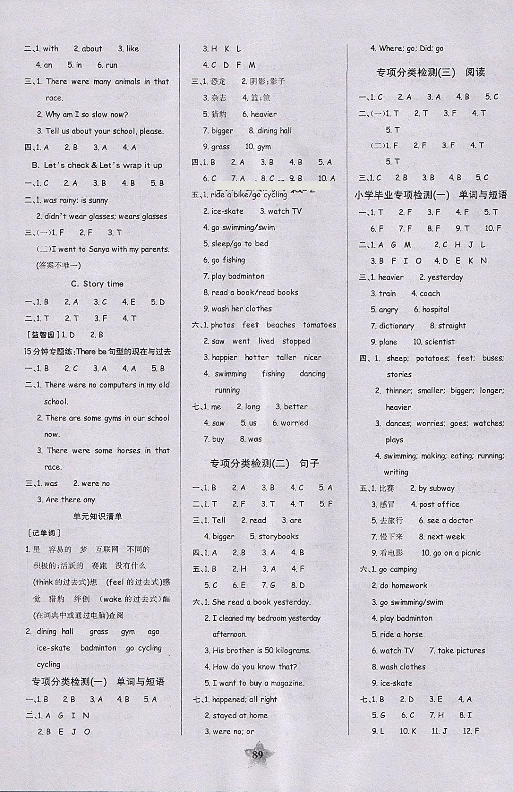 2018年世紀金榜金榜小博士六年級英語下冊人教PEP版三起 參考答案第3頁