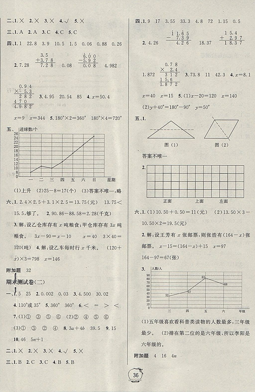 2018年名校秘題課時(shí)達(dá)標(biāo)練與測四年級(jí)數(shù)學(xué)下冊(cè)北師大版 參考答案第16頁