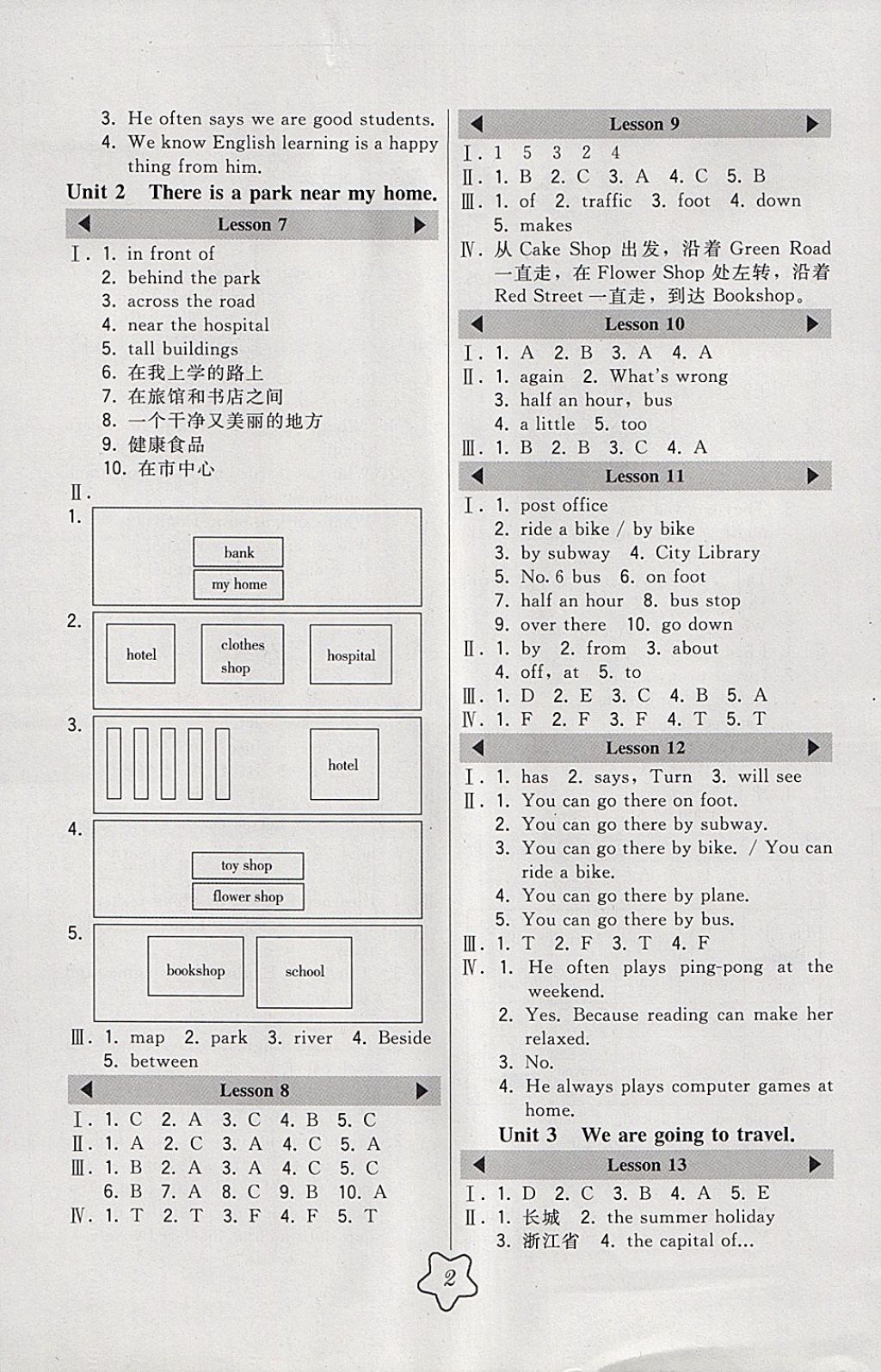 2018年北大绿卡六年级英语下册人教精通版 参考答案第2页