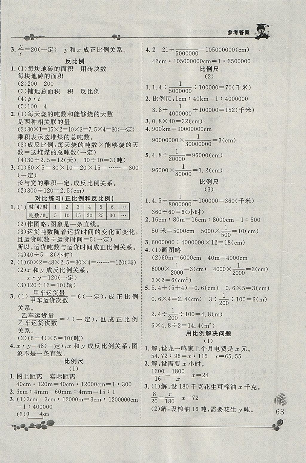 2018年黃岡小狀元解決問題天天練六年級下冊人教版 參考答案第5頁