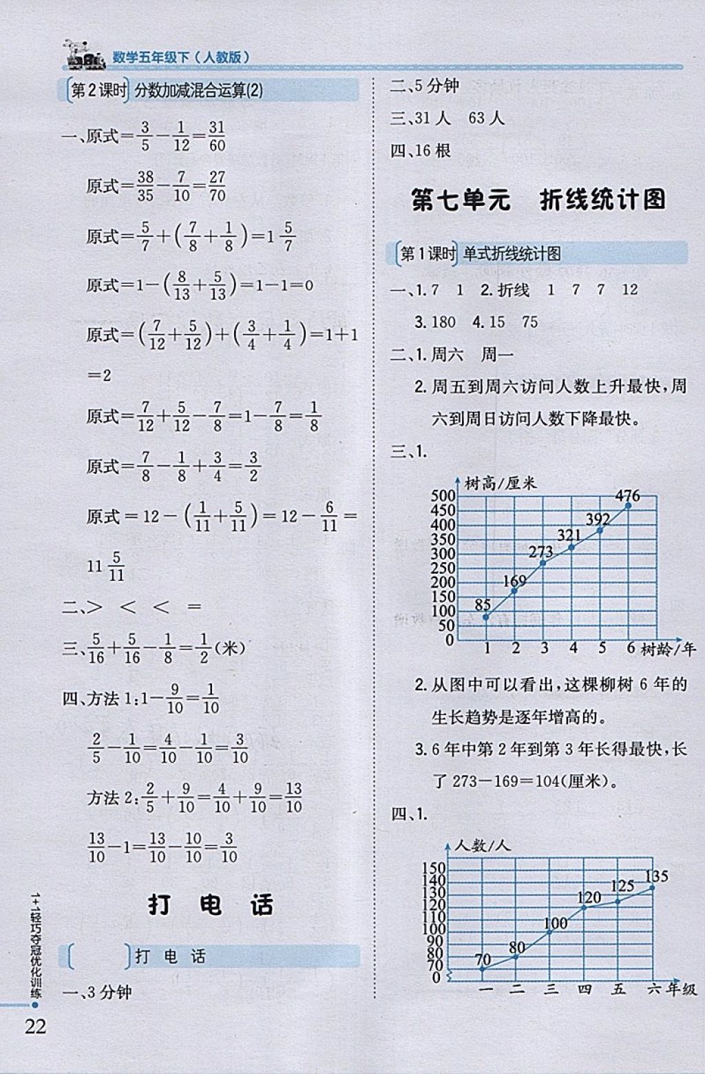 2018年1加1轻巧夺冠优化训练五年级数学下册人教版银版 参考答案第12页